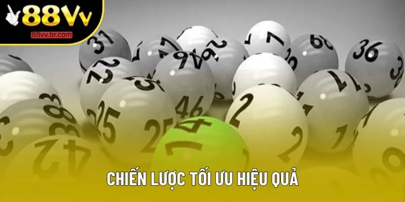 Chiến lược tối ưu hiệu quả Chiến lược tối ưu hiệu quả
