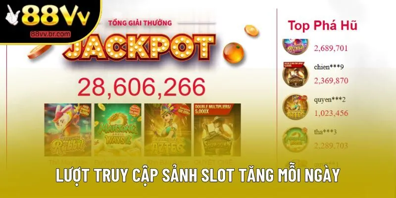Lượt truy cập sảnh slot tăng mỗi ngày Lượt truy cập sảnh slot tăng mỗi ngày